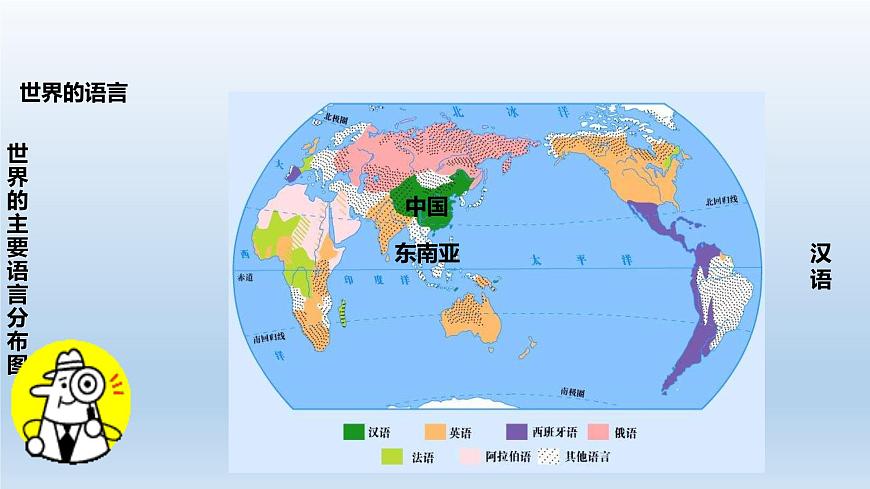 人教版地理七年級上冊 4.2世界的語言和宗教課件第7頁