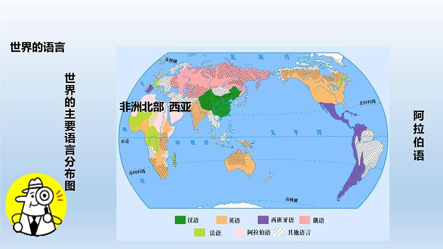 人教版地理七年級上冊 4.2世界的語言和宗教課件第8頁