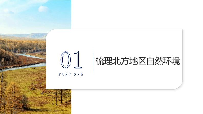 6.1《区域特征》课件 2023-2024学年地理商务星球版八年级下册第5页
