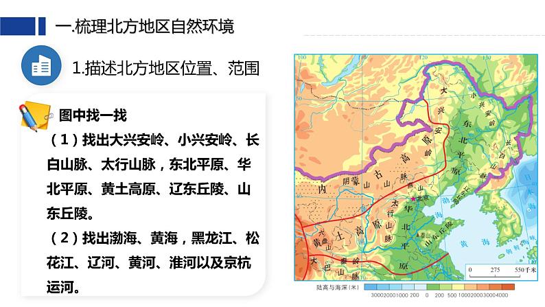 6.1《区域特征》课件 2023-2024学年地理商务星球版八年级下册第6页
