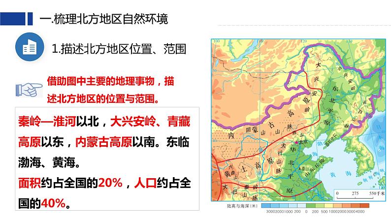 6.1《区域特征》课件 2023-2024学年地理商务星球版八年级下册第7页