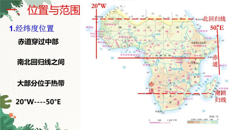 人教版地理七年级下册 第八章 东半球其他的地区和国家 第三节 撒哈拉以南非洲 第一课时课件07