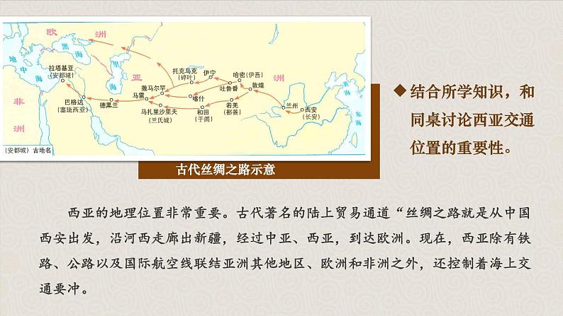 7.3 西亚 课件 2023-2024学年湘教版地理七年级下册06