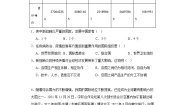 仁爱科普版七年级上册第二节 国际经济合作同步测试题