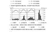 初中地理中图版八年级上册第二节 世界气候类型课堂检测