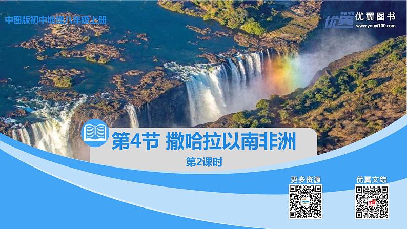中图版地理八下第6章第四节 撒哈拉以南非洲 第2课时(课件第1页