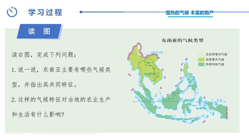 中图版地理八下第6章第一节 东南亚 第2课时（课件04