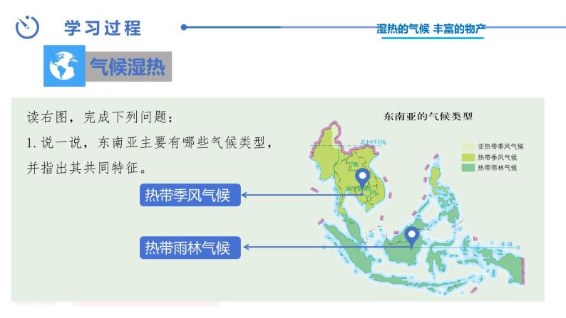 中图版地理八下第6章第一节 东南亚 第2课时（课件05