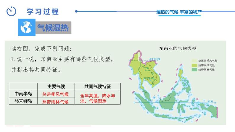 中图版地理八下第6章第一节 东南亚 第2课时（课件07