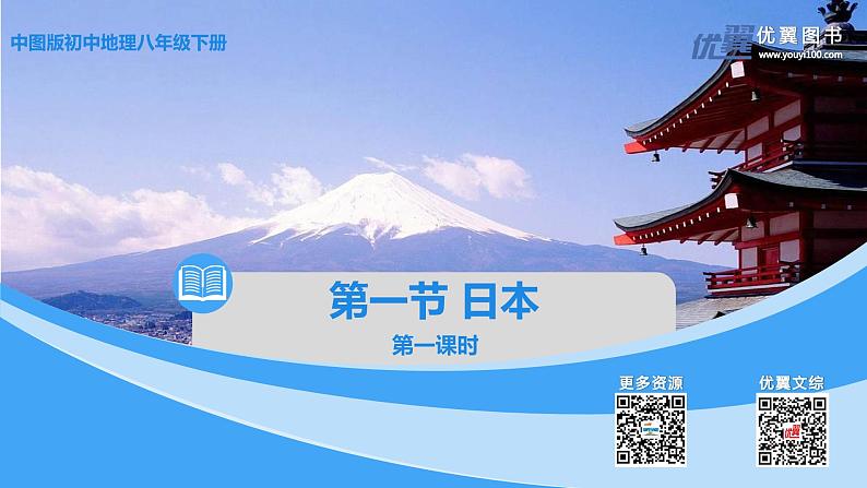 中图版地理八下第7章第一节 日本 第1课时(课件第1页