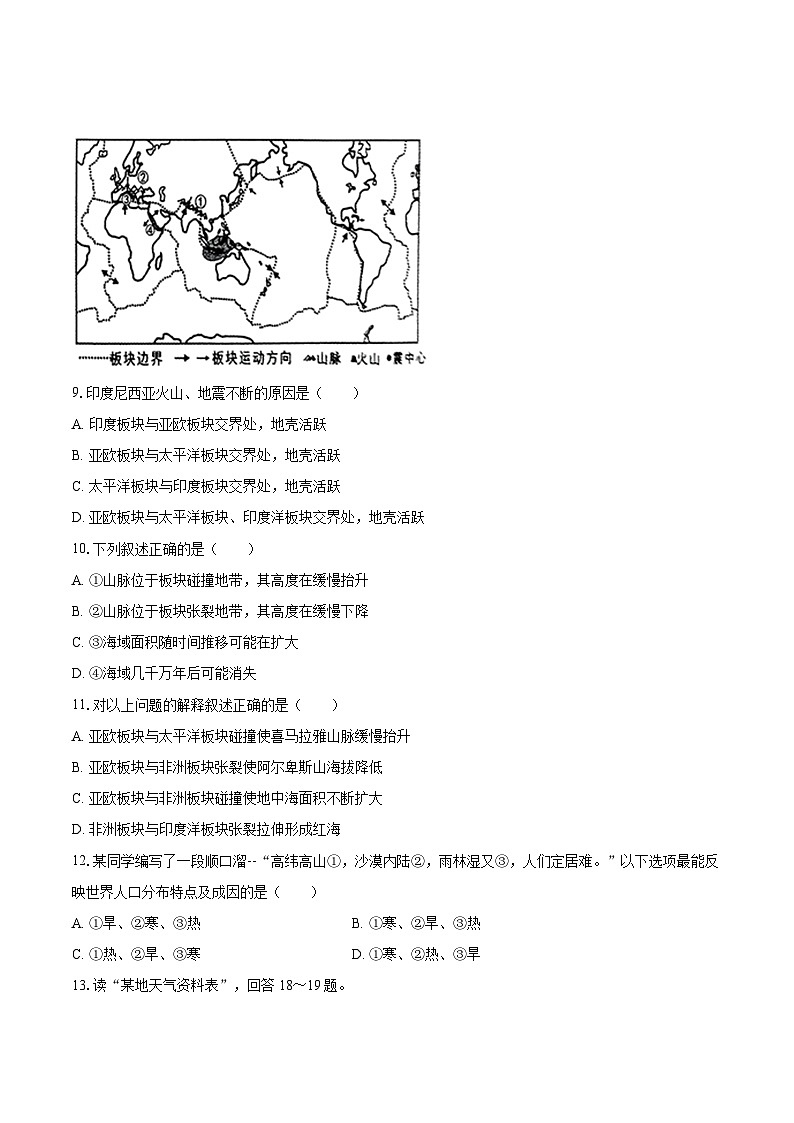 2022-2023学年山东省临沂市沂南县七年级(上)期末地理试卷(含详细答案解析)第3页