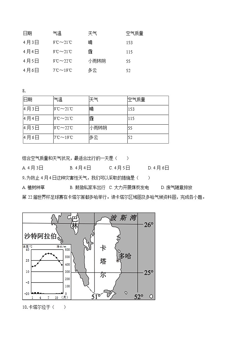 2022-2023学年江西省赣州市石城县七年级(上)期末地理试卷(含详细答案解析)03