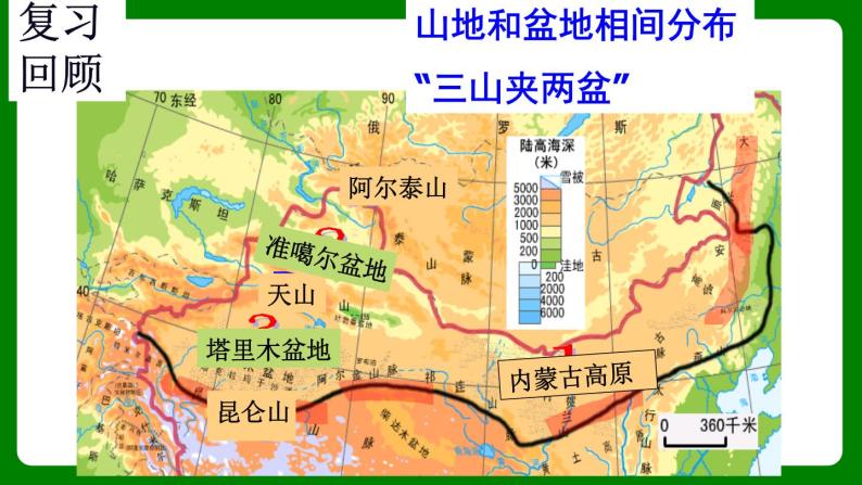 人教版初中地理八年级下册8.2干旱的宝地-塔里木盆地 课件+同步分层练习（含答案）04