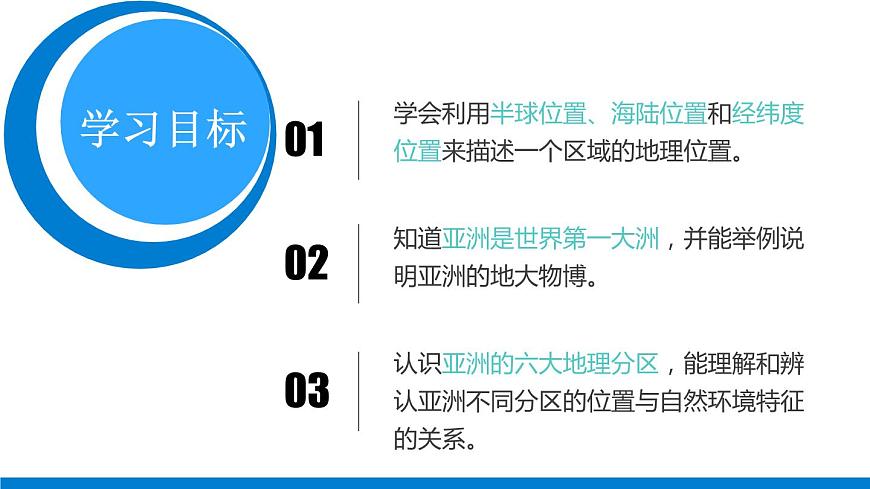 人教版初中地理七年級下冊 6.1 亞洲的位置和范圍 課件第3頁