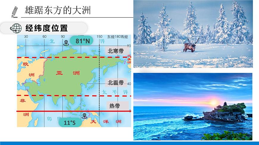 人教版初中地理七年級下冊 6.1 亞洲的位置和范圍 課件第7頁