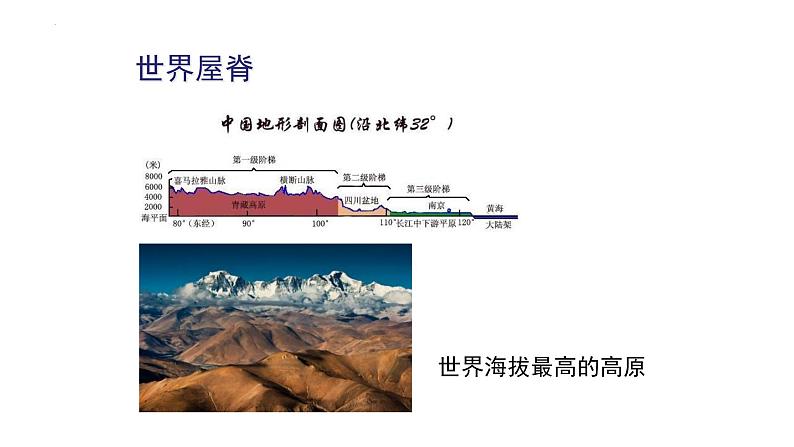 青藏地区《自然特征与农业》 课件第5页