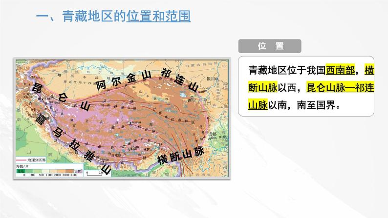 青藏地区《自然特征与农业》 课件第6页