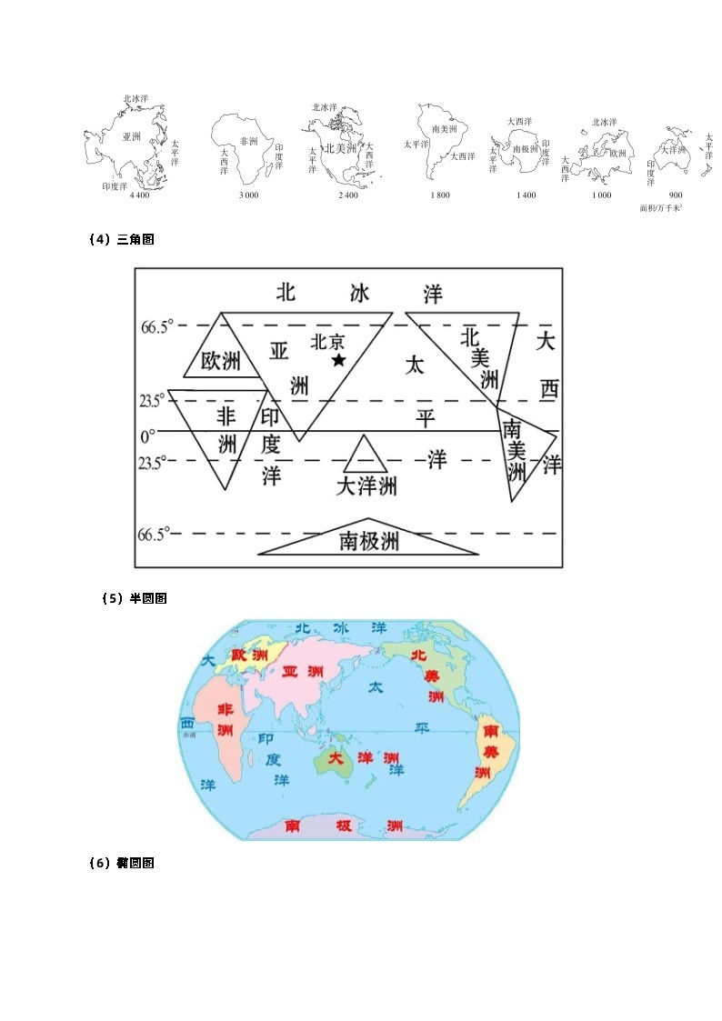 【期末复习】人教版 2023-2024学年 初中地理 七年级上册 期末专题复习 专题4 大洲和大洋——非选择题解题精讲（解析版+原卷版）.试卷02