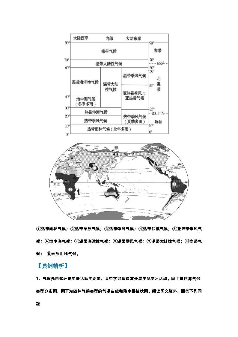 【期末复习】人教版 2023-2024学年 初中地理 七年级上册 期末专题复习 专题5 世界的气候——非选择题解题精讲（解析版+原卷版）试卷03