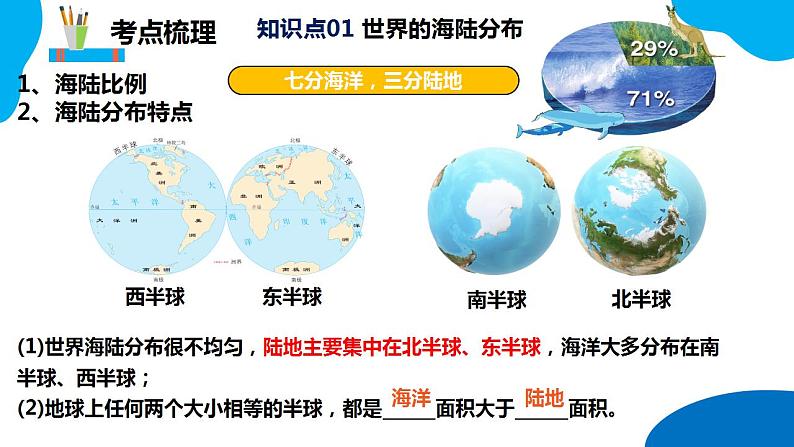 串讲03 陆地和海洋【考点串讲PPT】-2023-2024学年七年级地理上学期期末考点大串讲(人教版)06