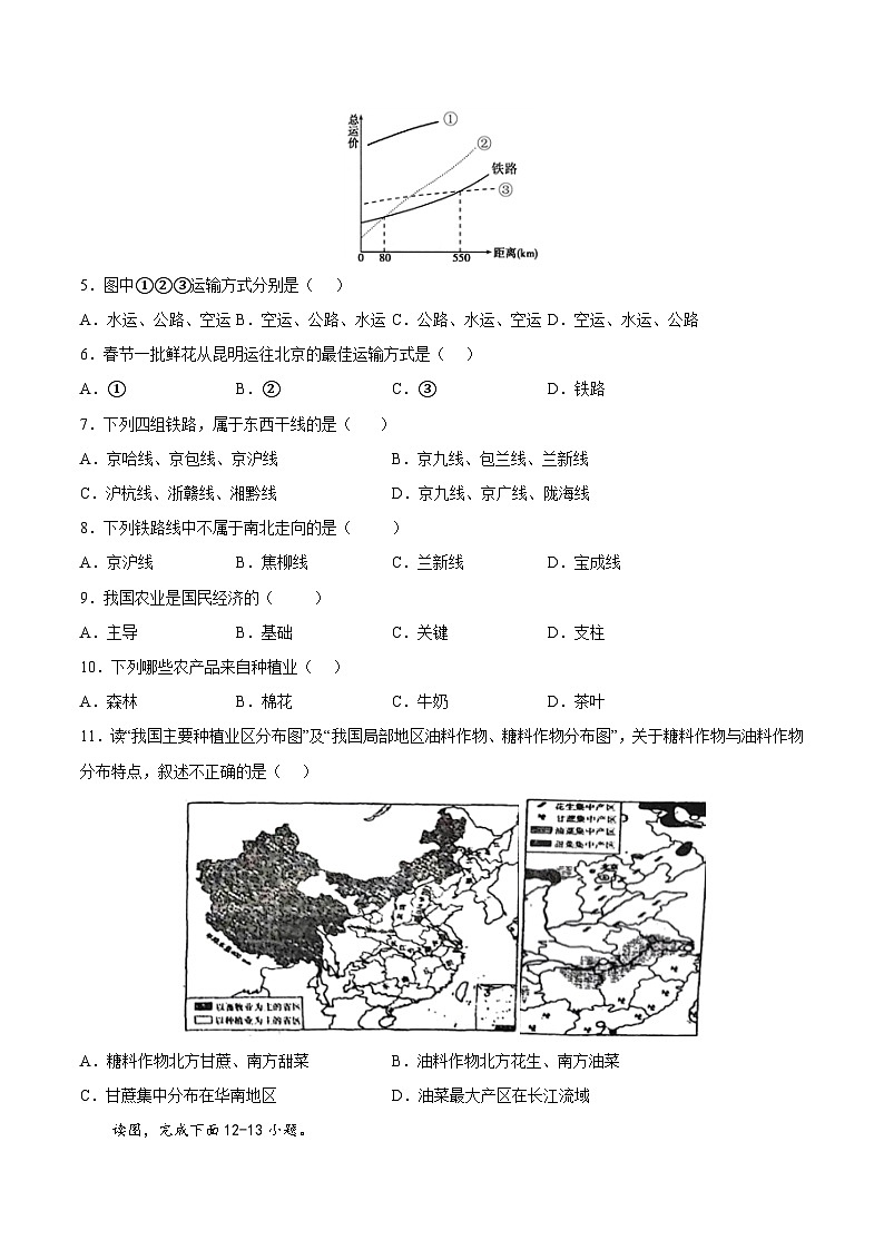 第四章 中国的经济发展(基础过关卷) 【难度分层】(人教版)(原卷版)第2页