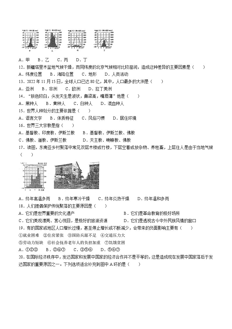 吉林省长春市榆树市多校2023-2024学年七年级上学期期末地理试题02