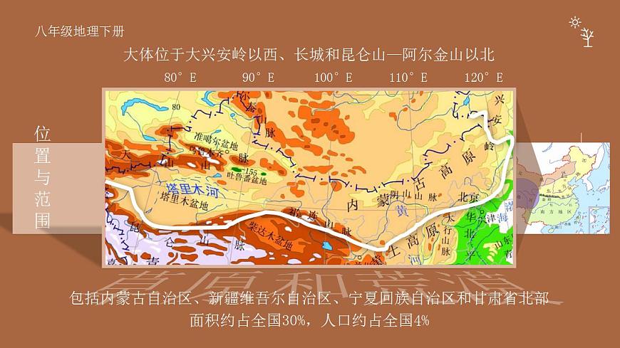 8.1《自然特征與農(nóng)業(yè)》課件第4頁(yè)