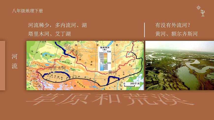 8.1《自然特征與農(nóng)業(yè)》課件第7頁(yè)