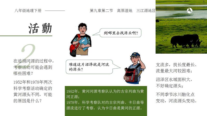 9.2《高原濕地——三江源地區(qū)》課件第7頁