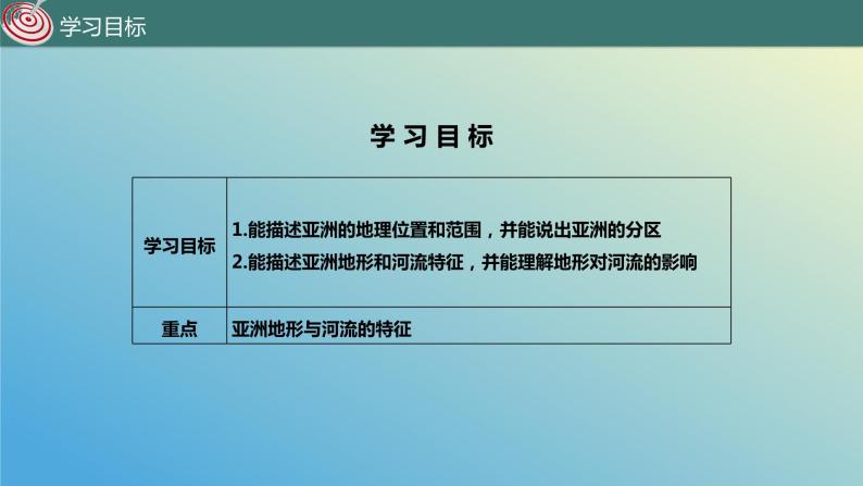 8.1.1 位置、范围和自然条件第1课时 课件2023-2024学年地理晋教版七年级下册03