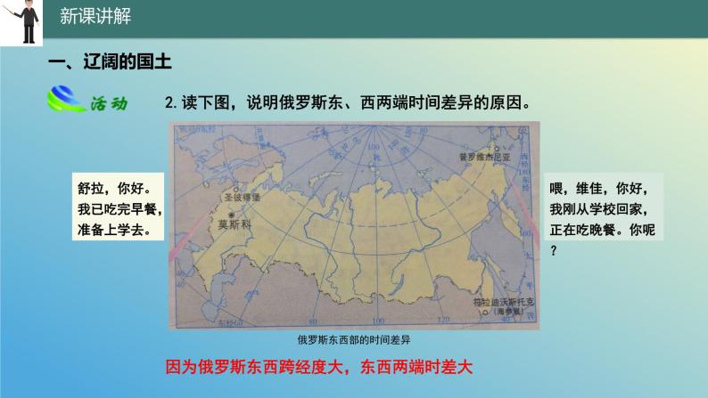 10.1.1 俄罗斯——世界上面积最大的国家第1课时 课件2023-2024学年地理晋教版七年级下册08