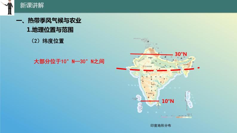 10.2 印度——世界第二人口大国 课件2023-2024学年地理晋教版七年级下册05