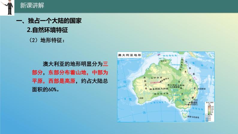 10.3 澳大利亚——大洋洲面积最大的国家 课件2023-2024学年地理晋教版七年级下册07