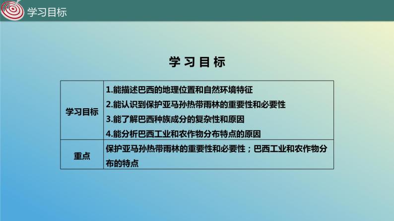 10.7 巴西——南美洲面积最大的国家 课件2023-2024学年地理晋教版七年级下册03