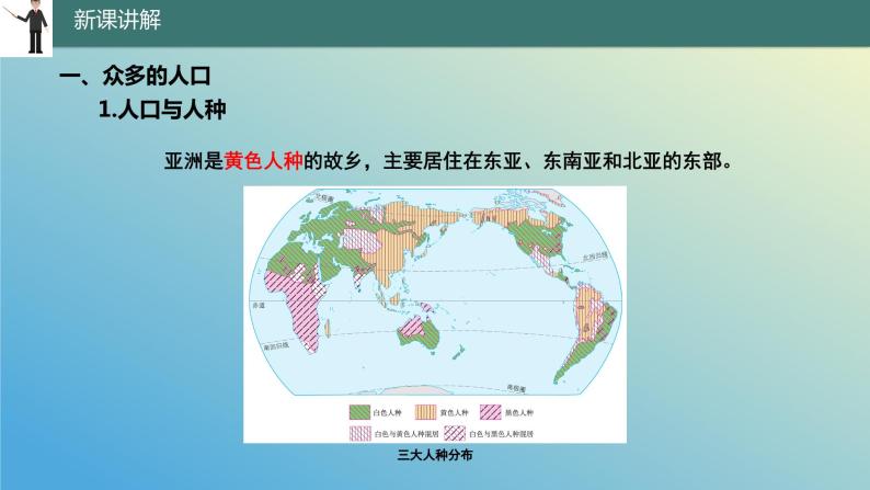 8.2 人口和经济发展 课件2023-2024学年地理晋教版七年级下册05