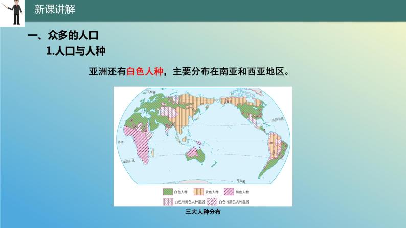 8.2 人口和经济发展 课件2023-2024学年地理晋教版七年级下册06