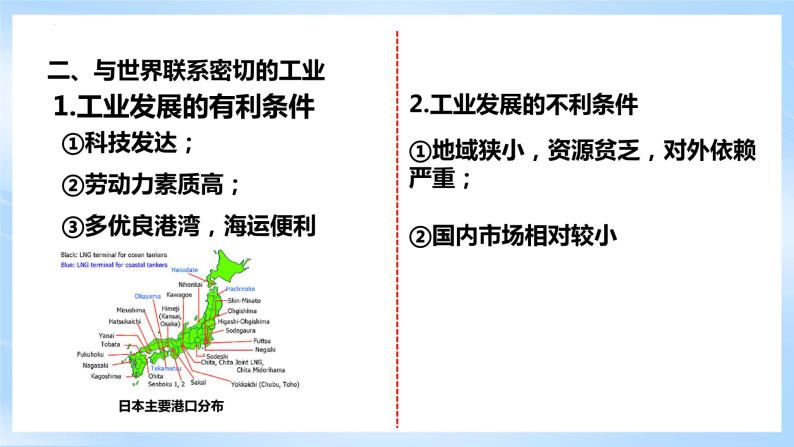 人教版地理七年级下册《7.1.2日本》第2课时与世界联系密切的工业、东西方兼容的文化 课件08