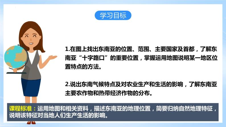 人教版地理七年级下册《7.2.1东南亚》第1课时“十字路口”的位置、热带气候与农业生产 课件04