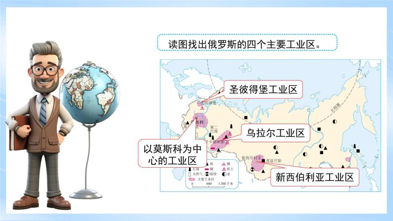 人教版地理七年级下册《7.4.2俄罗斯》第2课时自然资源丰富、重工业发达、发达的交通 课件08