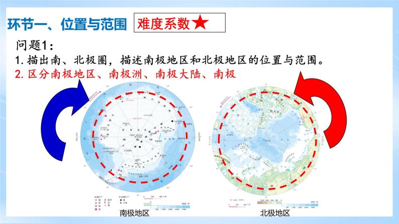 人教版地理七年级下册《10极地地区》 课件07