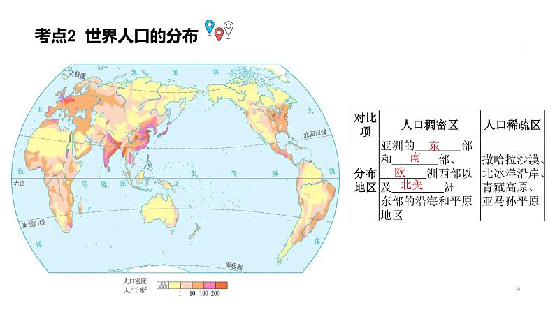七年级地理上册单元复习课件(粤人版)第十讲《世界的人口》课件第4页