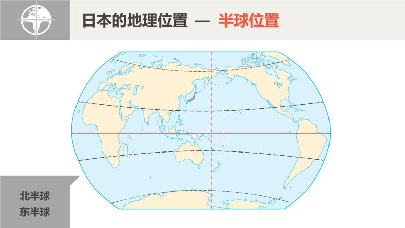 人教版初中七下 第七章 01 日本 课件+教案（含教学反思）06