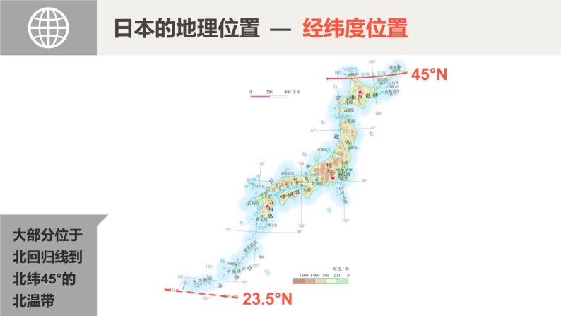 人教版初中七下 第七章 01 日本 课件+教案（含教学反思）07