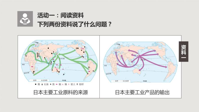 人教版初中七下 第七章 01 日本 课件+教案（含教学反思）06