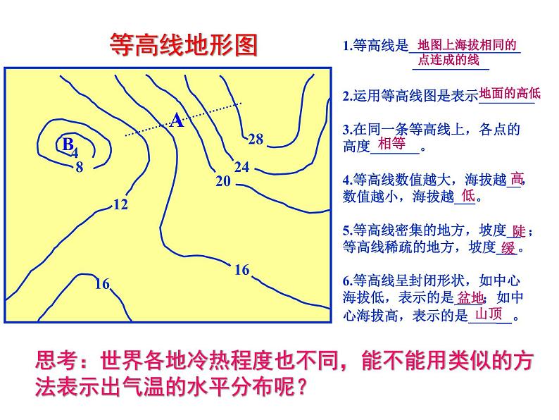3.2气温的变化与分布 课件2023-2024学年人教版七年级地理上册第3页