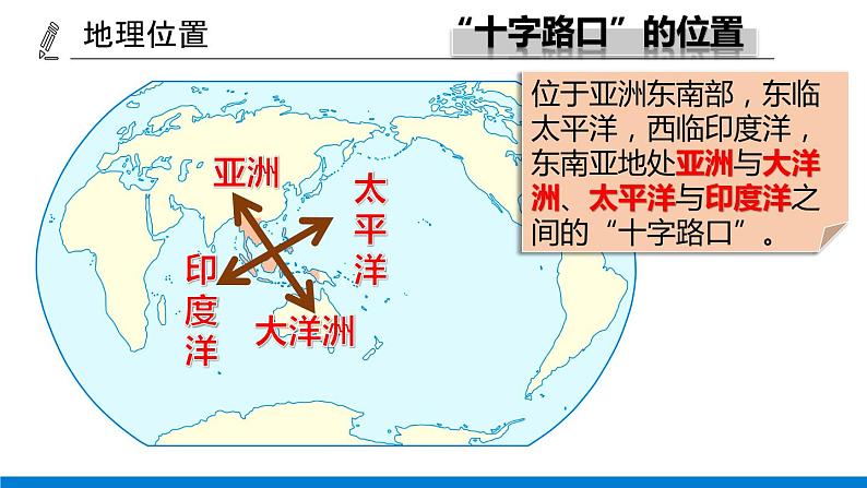 人教版初中地理七年级下册 7.2 东南亚 课件第5页