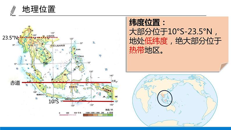 人教版初中地理七年级下册 7.2 东南亚 课件第6页
