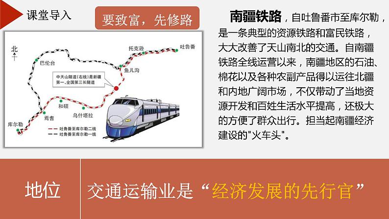 人教版八上地理第四章第一节交通运输课件PPT03