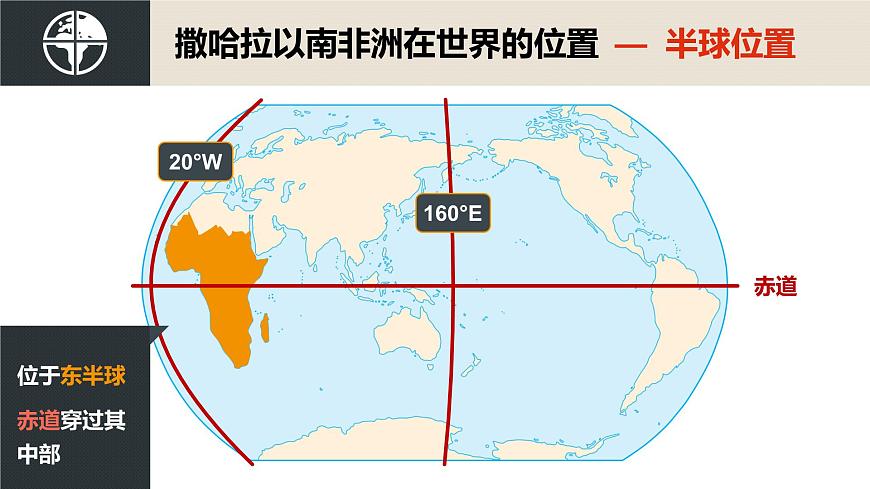 人教版初中地理七下 第八章 03 撒哈拉以南非洲 1課件第6頁