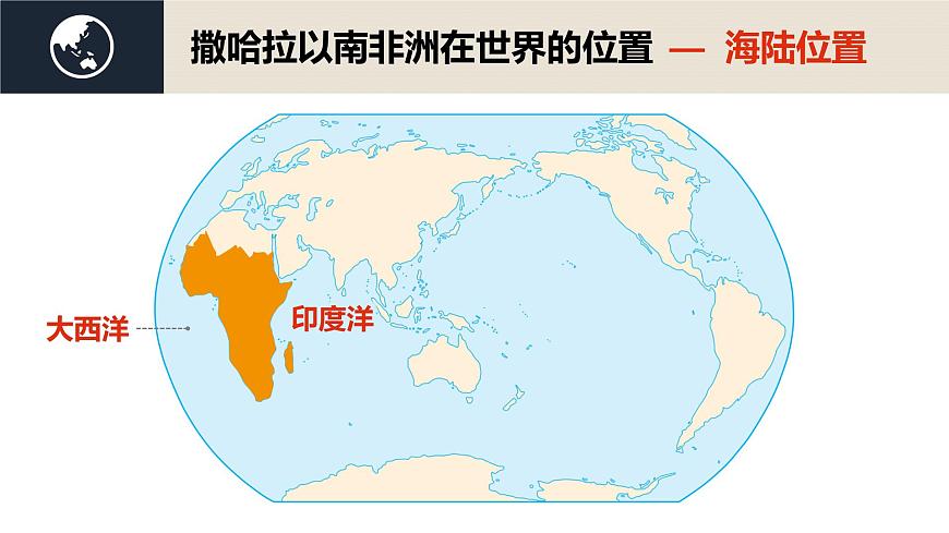 人教版初中地理七下 第八章 03 撒哈拉以南非洲 1課件第7頁